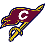 Cleveland Cavaliers