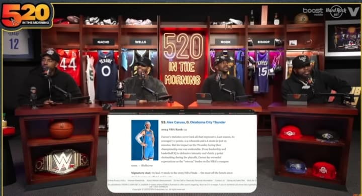 Teague'den ESPN'in En İyi 100 Oyuncu Listesine Eleştiri: Caruso, George'dan mı İyi? Saçmalık, İstatistiklerine Baksınlar