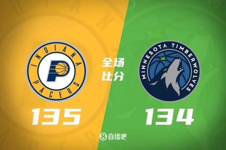 🏀Hazırlık Maçı: Siakam'dan 14 Sayı, Edwards'tan 17 Sayı, Pacers Uzatmada Timberwolves'u Yendi