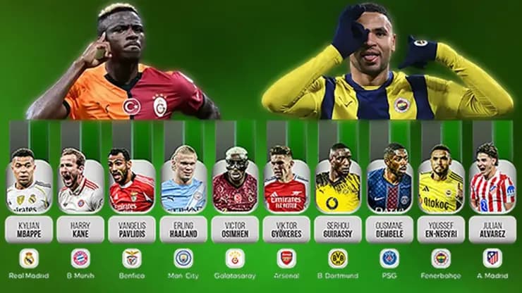 Galatasaray ve Fenerbahçe'li Forvetler Avrupa'yı Sallıyor!
