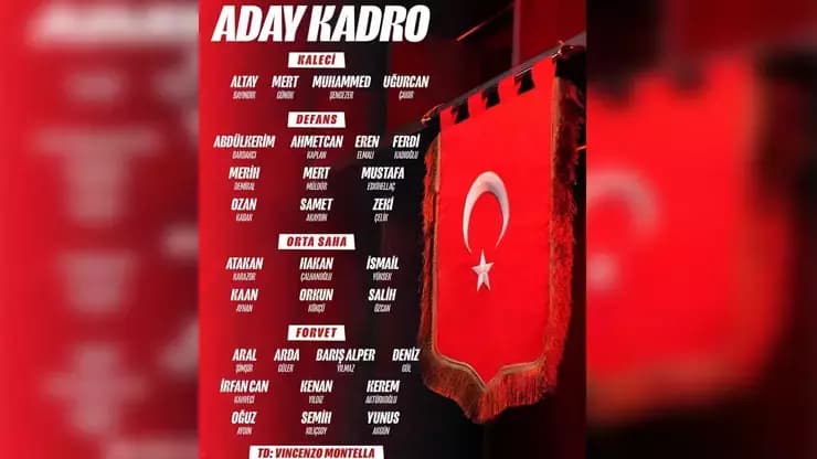 A Milli Takım'ın Yıldızları Belli Oldu! İşte Aday Kadro