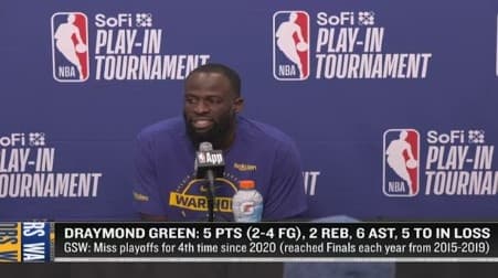 Draymond Green'den Açıklama: Warriors'ta Kalmak İstiyorum, Her Şeye Açığım