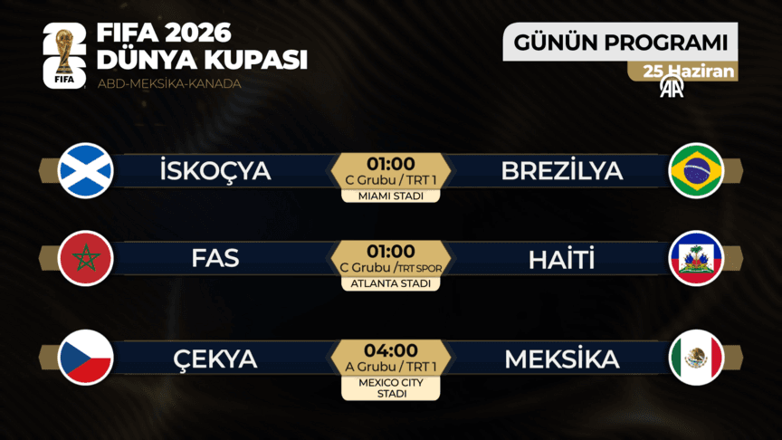2026 Dünya Kupası'nda Kritik Grup Maçları: 24 Haziran'da 6 Karşılaşma