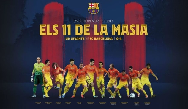 Sport: La Masia son 20 yılda oyuncu satışlarından 250 milyon euro gelir elde etti yetiştirdiği oyuncuların toplam değeri 3.4 milyar euro