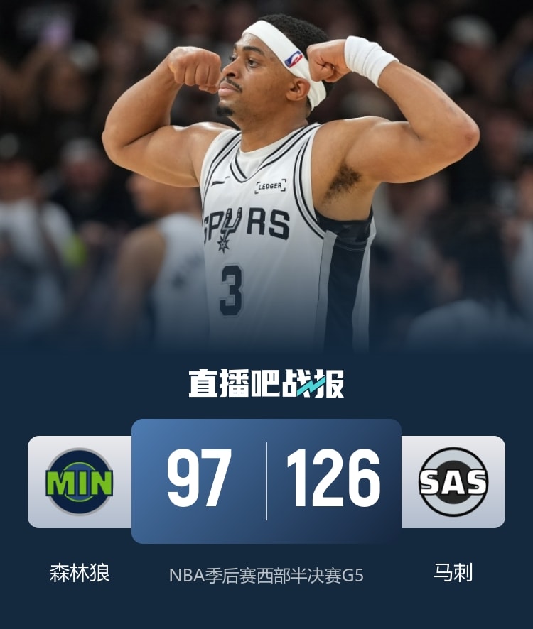 Wembanyama'dan 27+17'lik Dev Performans! San Antonio Spurs, Timberwolves'u 29 Sayıyla Ezdi: Seride 3-2 Öne Geçti.