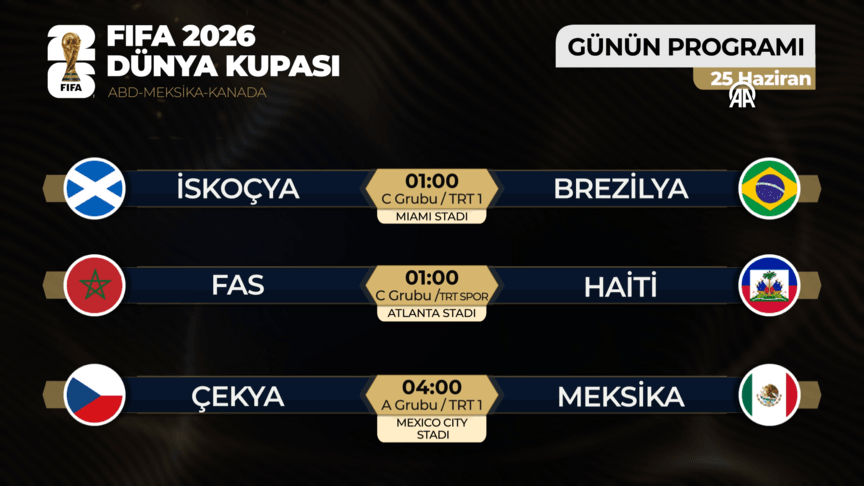 2026 Dünya Kupası'nda Kritik Grup Maçları: 24 Haziran'da 6 Karşılaşma