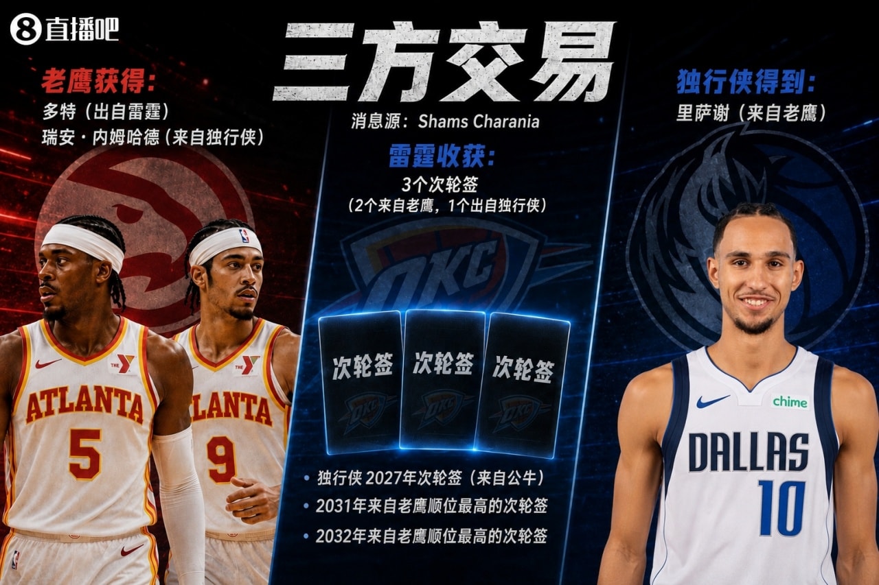 NBA'de Bomba Takaslar: Draftın Bir Numarası Risacher Dallas'a, Duren-Nembhard Hawks'a Uçtu; Thunder'a Üç İkinci Tur Seçimi!