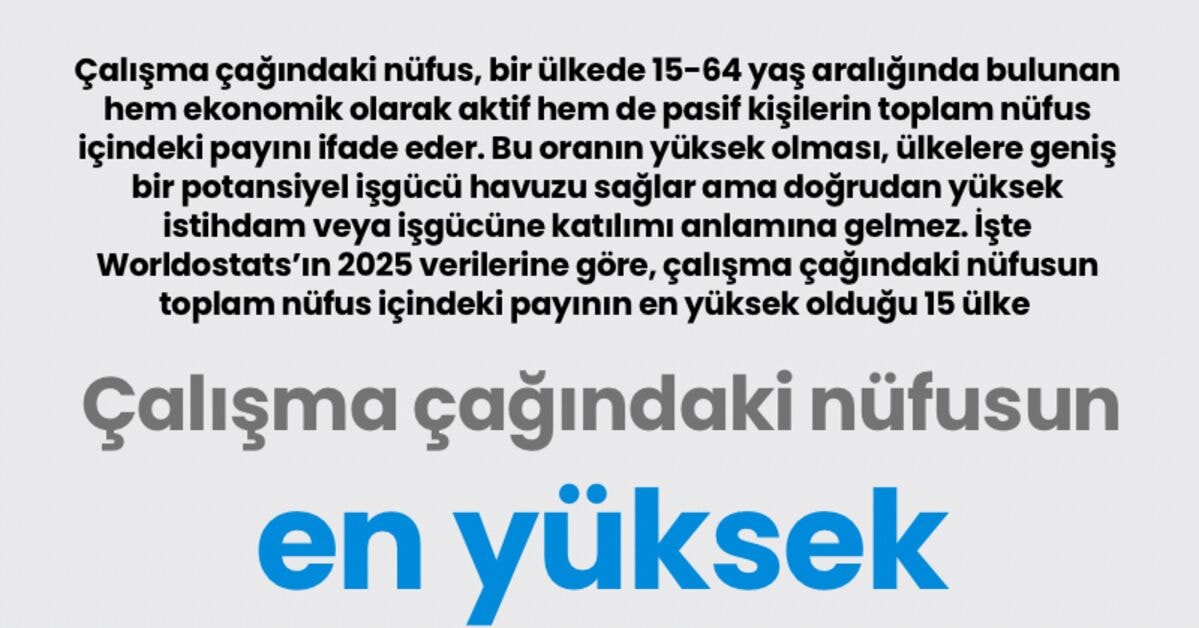Basketbol Gündemi: Sahalardan Yeni Haber Yok