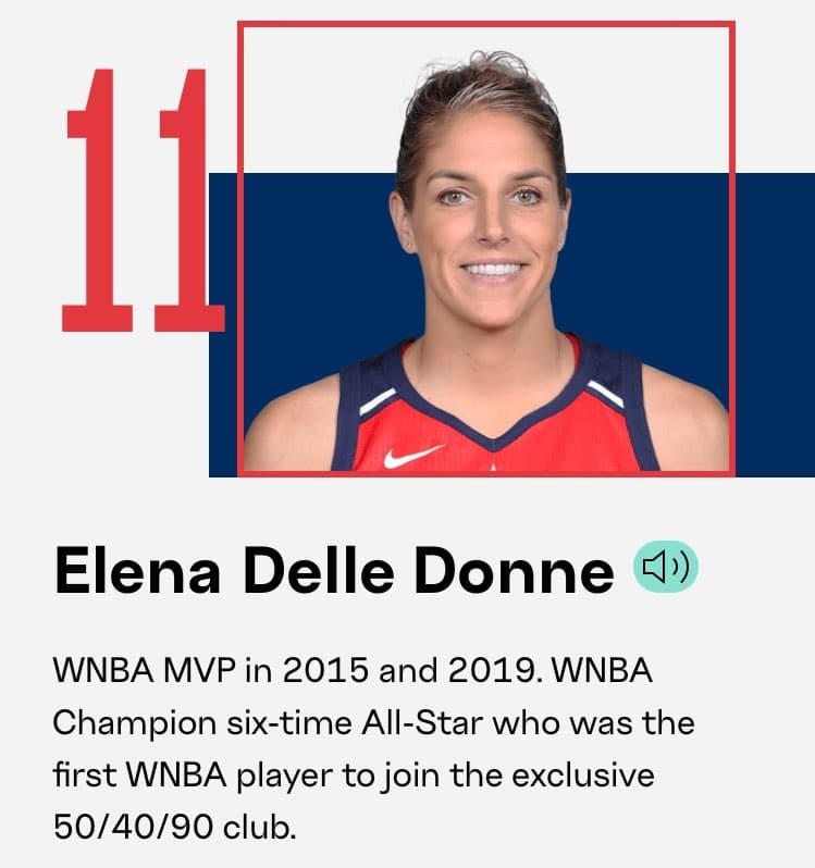 WNBA'de Son 11 Yılın En Değerli Oyuncuları: A'ja Wilson'dan Dominasyon, Breanna Stewart'tan Çifte MVP