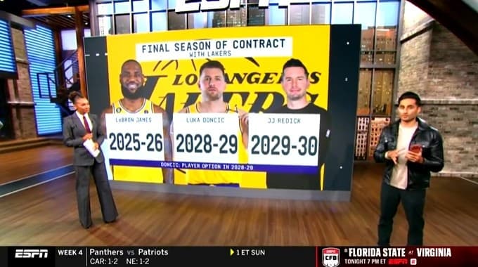 Shams: Redick'in Koçluk Görevi LeBron Sonrası Döneme Kadar Uzayacak, Takımın Gelecek Planlarının Önemli Bir Parçası Olacak
