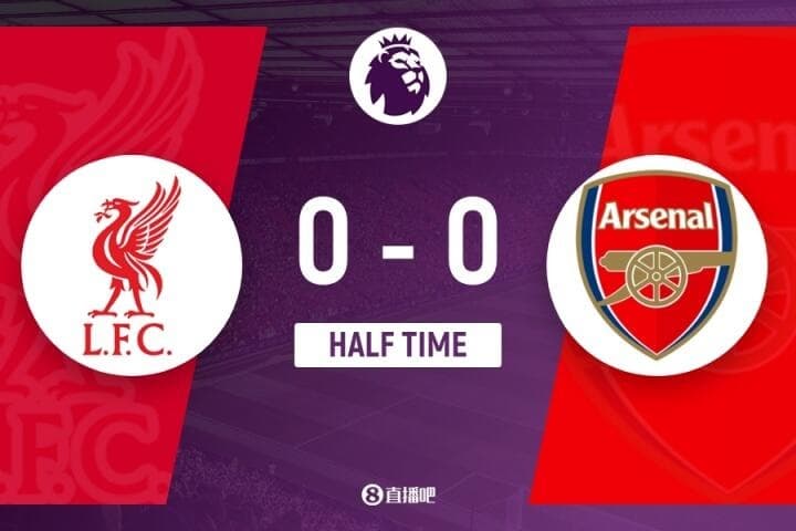 Devre Arası Liverpool 0-0 Arsenal Saliba Sakatlanarak Oyundan Çıktı Raya Tehlike Yarattı Madueke Tehlike Oluşturdu