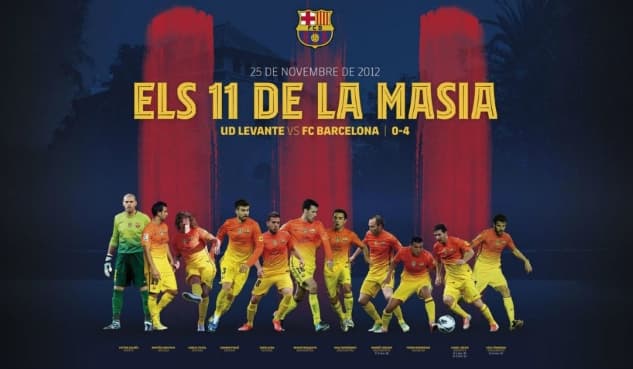 Sport: La Masia son 20 yılda oyuncu satışlarından 250 milyon euro gelir elde etti yetiştirdiği oyuncuların toplam değeri 3.4 milyar euro
