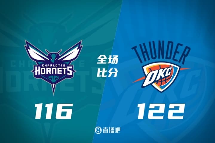 🏀 Hazırlık Maçı: Thunder, Alexander'ın 16 Sayısı ve Ball'un 15 Sayısıyla Hornets'ı Yendi
