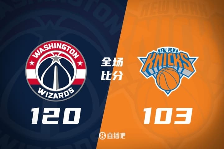 NBA Hazırlık Maçı: Bagley'den 18+11, Wizards, Knicks'i Yıldızları Olmadan Yendi