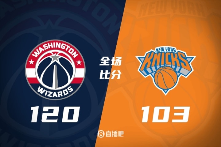 NBA Hazırlık Maçı: Bagley'den 18+11, Wizards, Knicks'i Yıldızları Olmadan Yendi