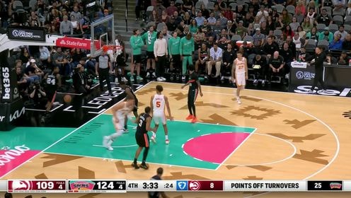 Spurs, Hawks'ı Deplasmanda Avladı! Keldon Johnson'dan 25 Sayı, De'Aaron Fox'tan 26 Sayı!