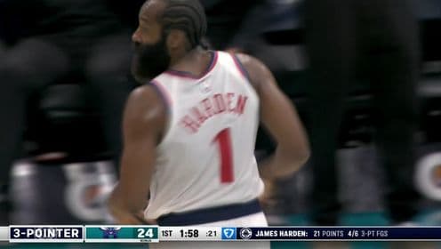 Clippers'tan Hornets'a Tokat Gibi Ders: Harden'dan 55 Sayılık Şov!