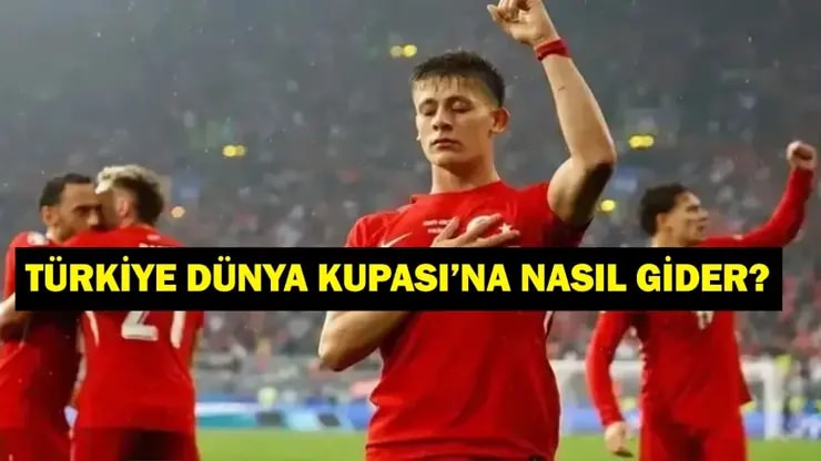 Türkiye Dünya Kupası Umutları: Play-Off Senaryoları ve Kura Tarihi