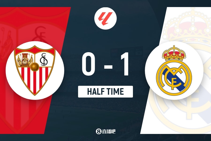 Real Madrid, Vinicius'la Sevilla Karşısında Öne Geçti, Courtois Devleşti: İlk Yarı 1-0!