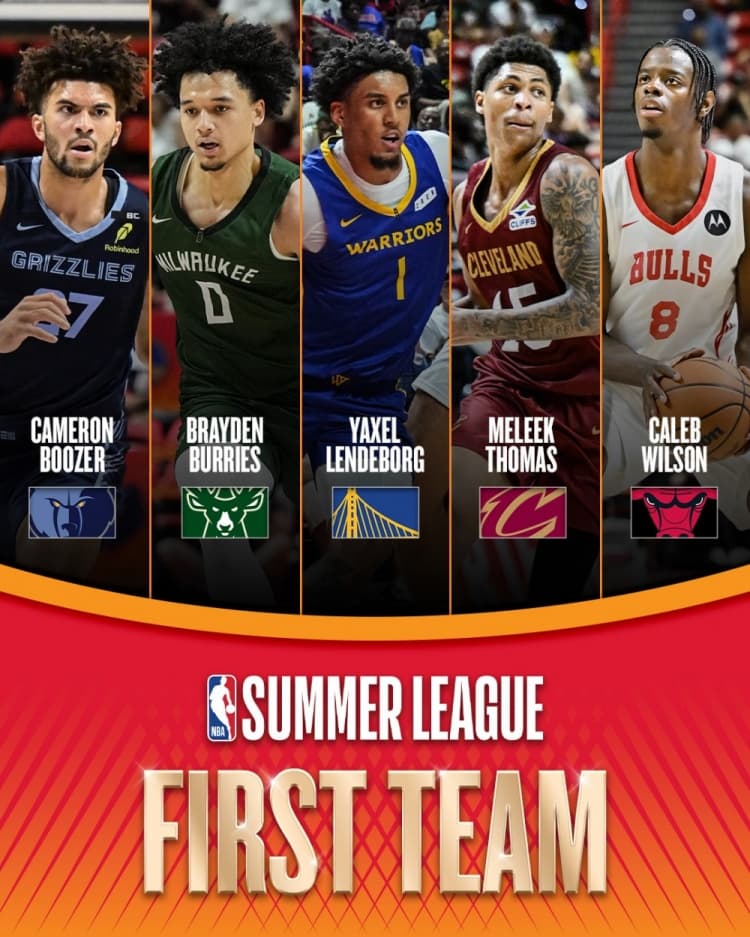 NBA Yaz Ligi'nde Yılın Beşi Seçildi: Çift MVP Lundberg Liderliğinde Boozer ve Cavs'in İkinci Tur Seçimi Thomas da Yer Aldı.