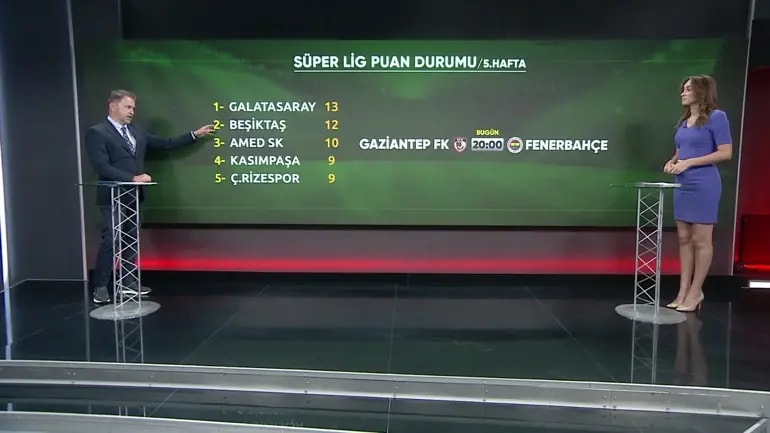 Fenerbahçe için kritik viraj: Gaziantep ve Eyüpspor sınavları kaderini belirleyecek