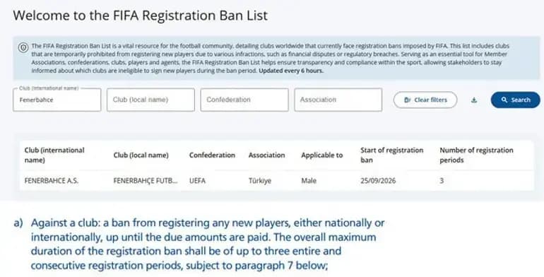 FIFA'dan Fenerbahçe'ye 3 dönem transfer yasağı